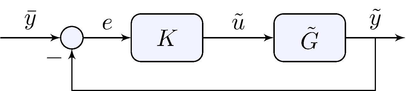 fundamentals-of-linear-control-a-concise-approach