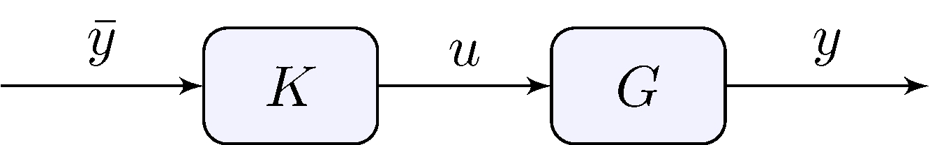 fundamentals-of-linear-control-a-concise-approach